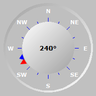 Wind Compass